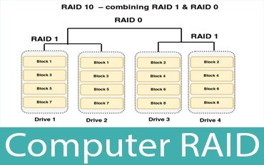 Computer & Technology,software developer,SEO website,SEO Service,programmer technology