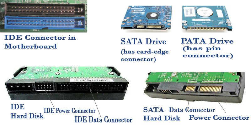 BUS IDE Cables SATA and PATA Address bus Data bus ide BUS IDE Cables SATA and PATA Address bus Data bus ide