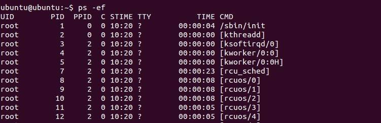 ps ef command runs slow ps ef command runs slow